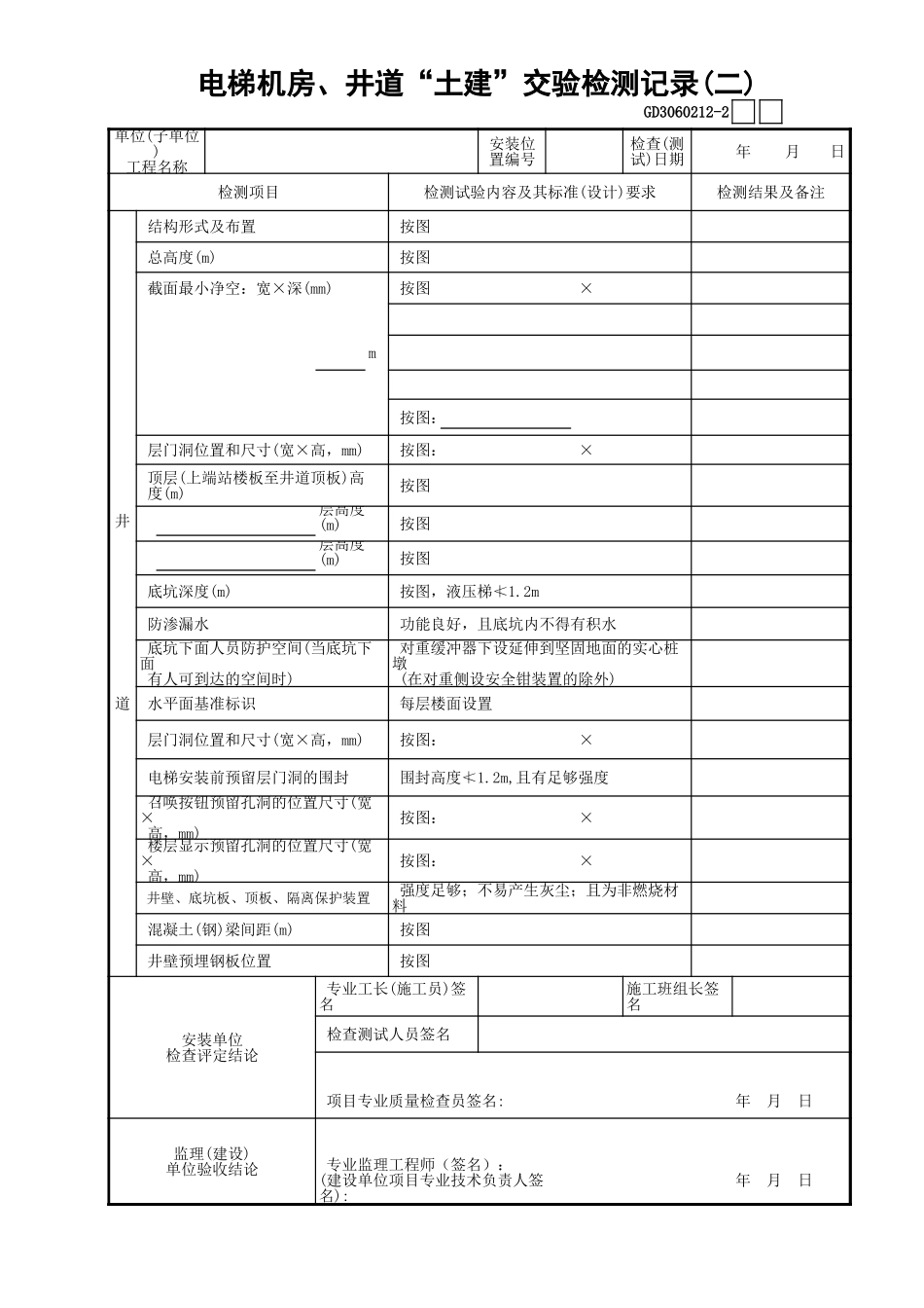 07电梯机房、井道“土建”交验检测记录(2)GD3060212.xls_第1页