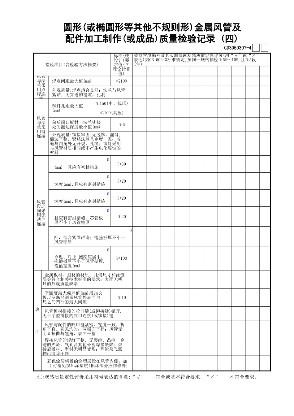 07圆形(或椭圆形等其它不规则形)金属风管及配件加工制作(或成品)质量检验记录(4)GD3050307.xls_第1页