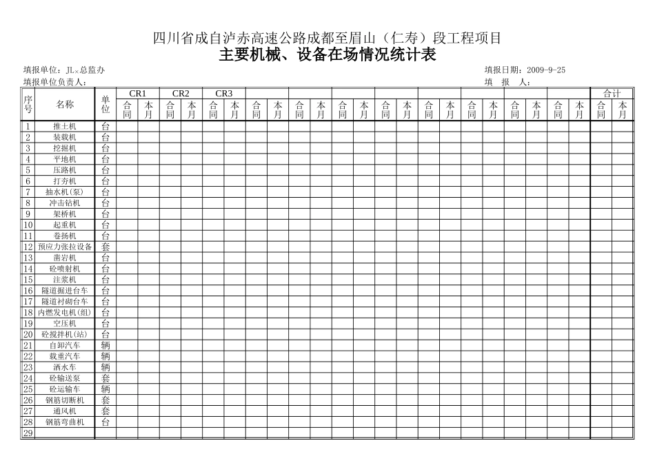7-1-3 成仁监理月报-附表(样表).xls_第3页