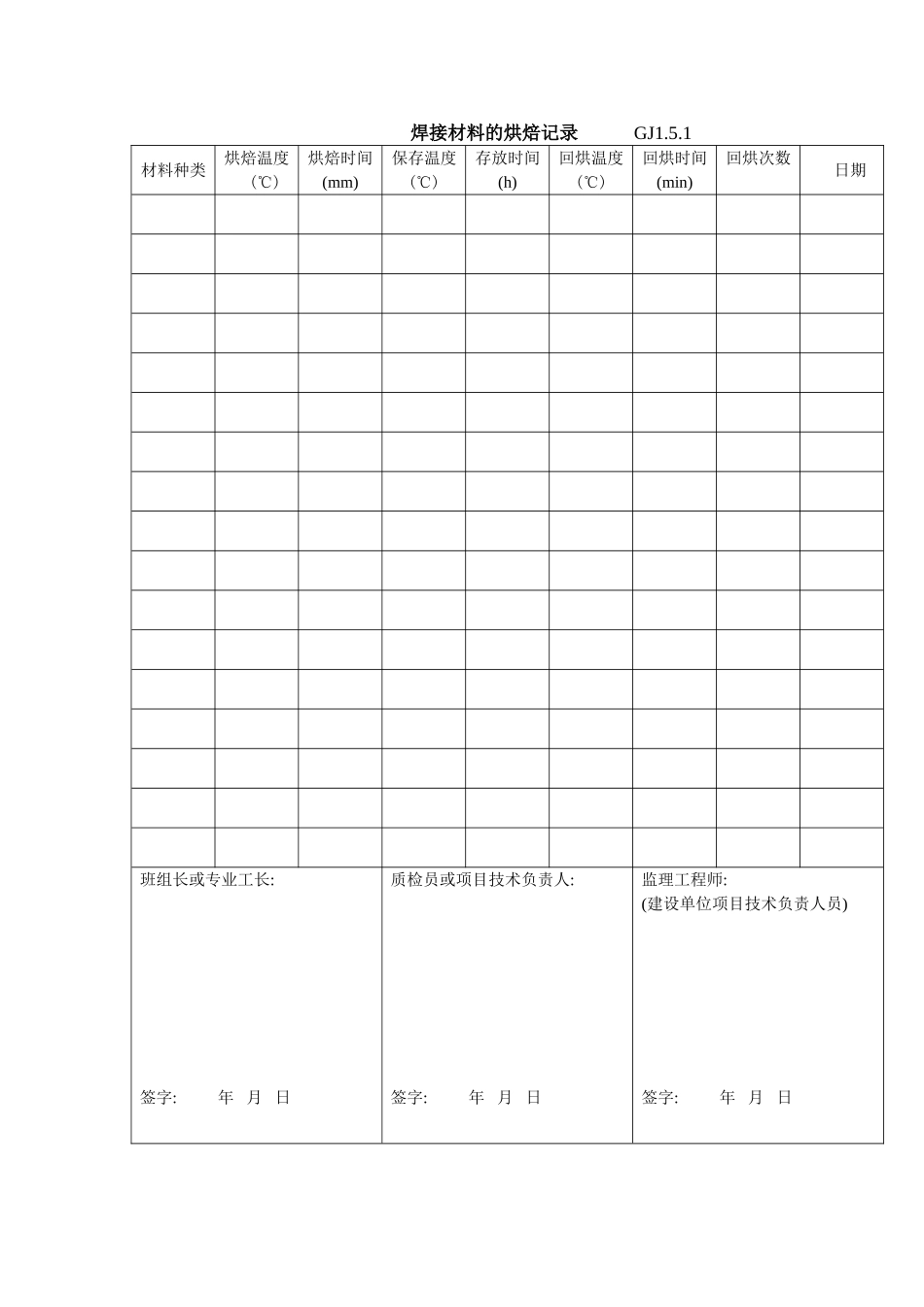 7焊接材料的烘焙记录GJ1.5.1.doc_第1页