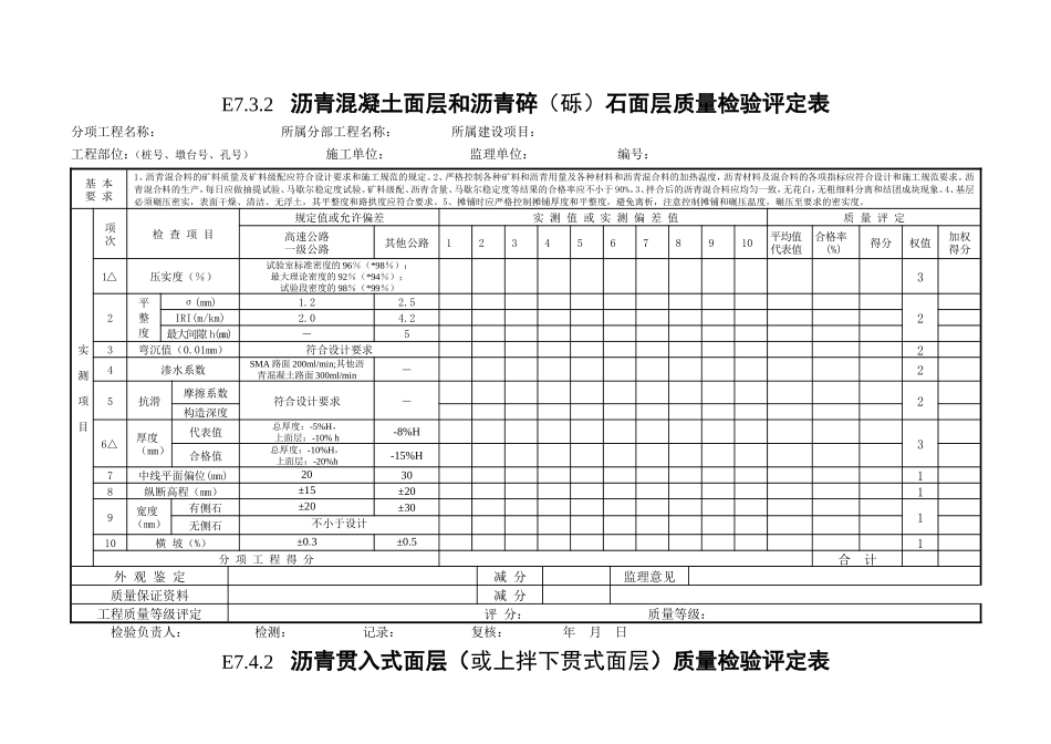 7路面工程质量检验评定表.doc_第2页