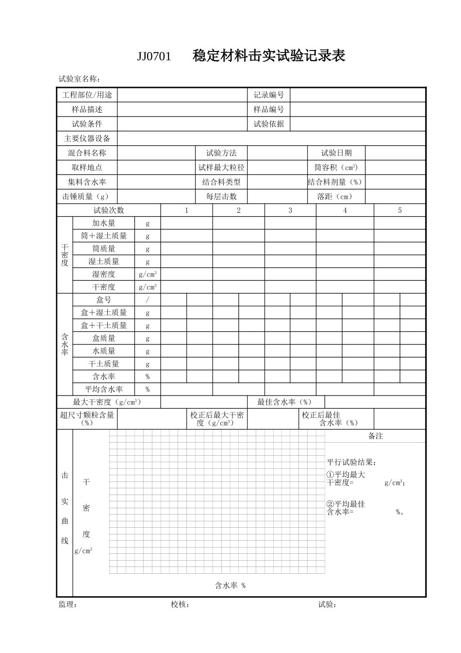 7无机结合料稳定材料.xls_第1页