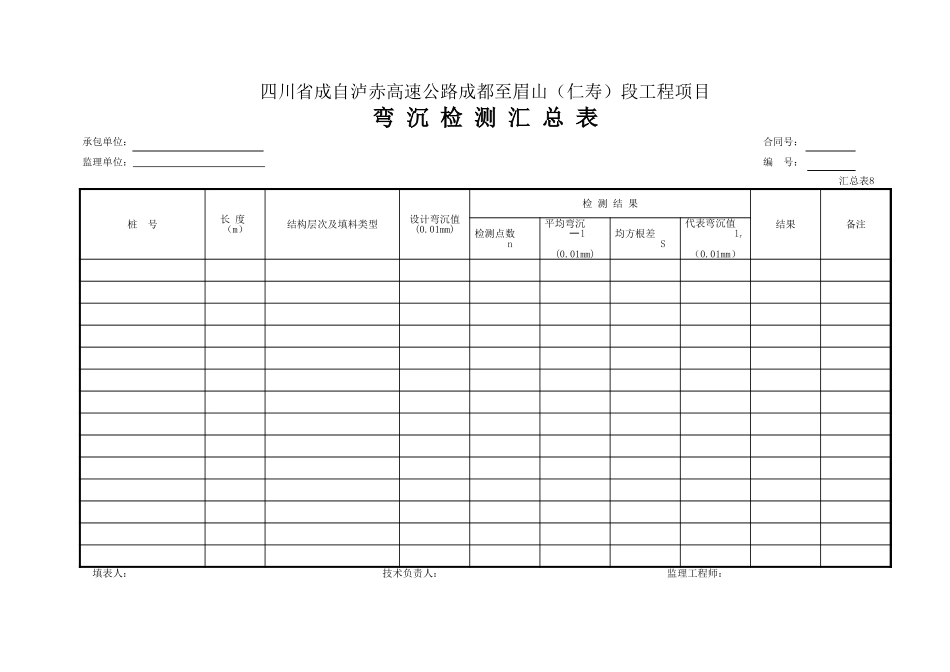 08 弯沉汇总表.xls_第1页