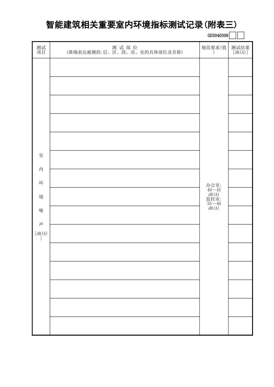 08智能建筑相关重要室内环境指标测试记录(附表三)GD3040308.xls_第1页