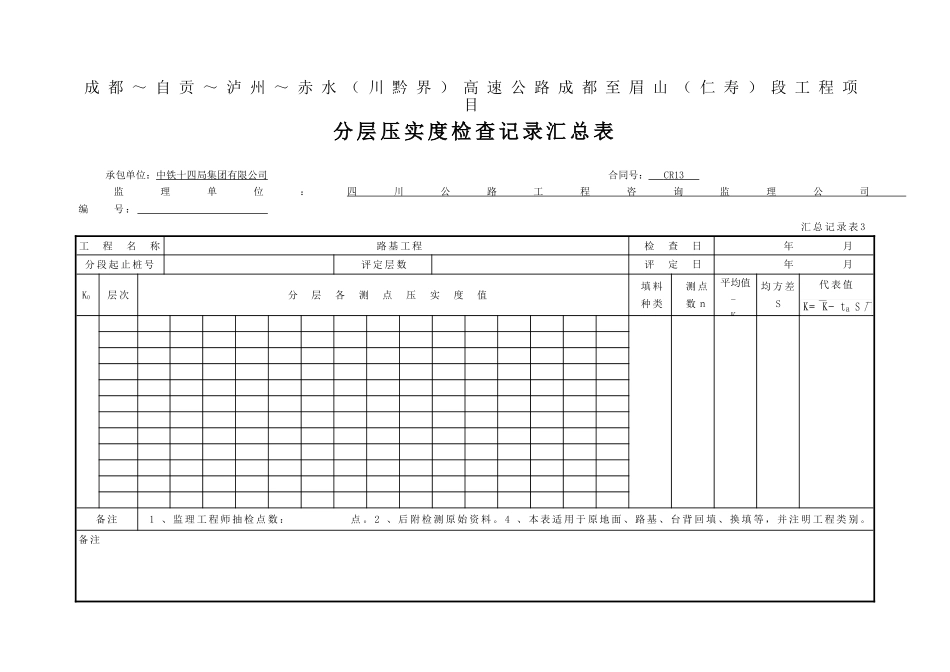 8分层压实度检查记录汇总表03.doc_第1页