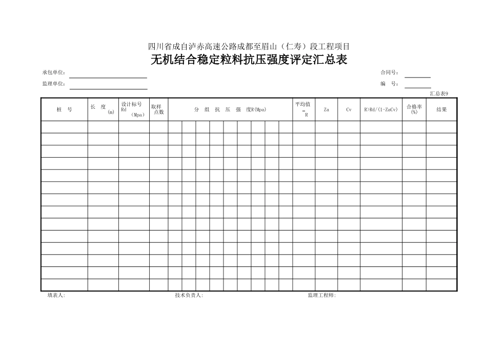 09 无侧限抗压强度汇总表.xls_第1页