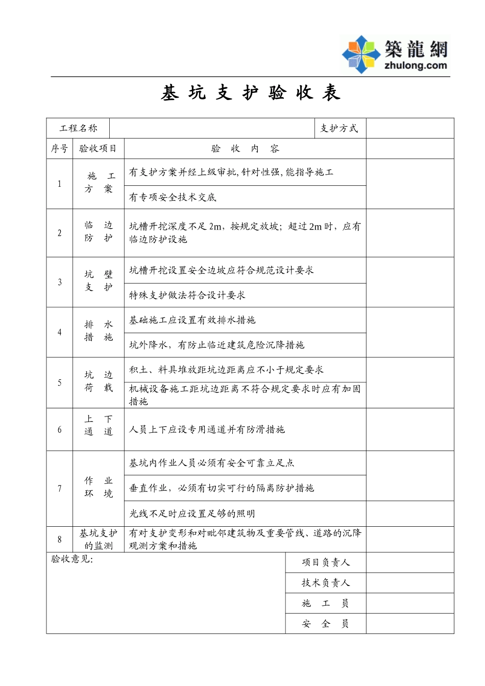 09-1基坑支护验收 表.doc_第1页