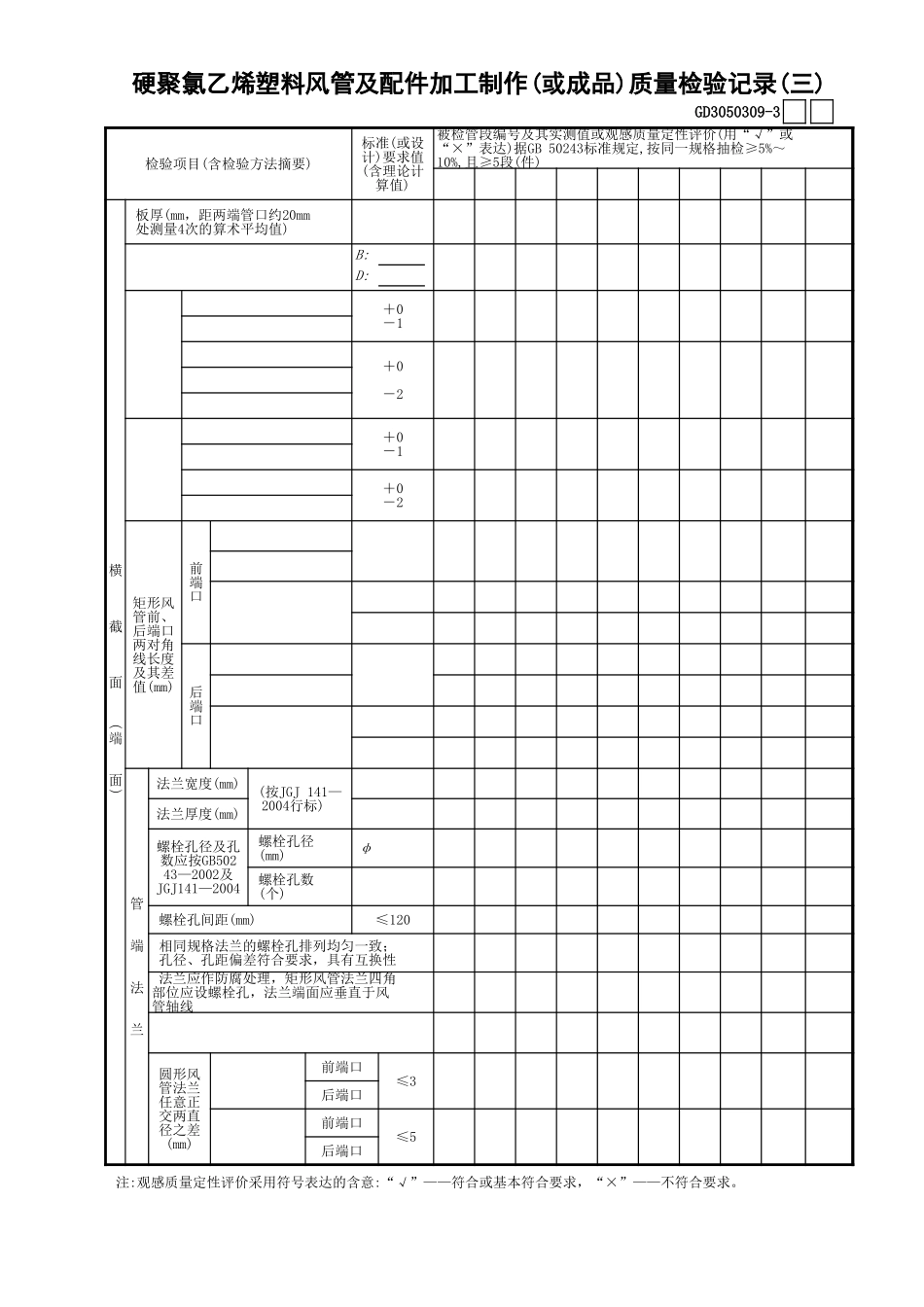 09硬聚氯乙烯塑料风管及配件加工制作(或成品)质量检验记录(3)GD3050309.xls_第1页