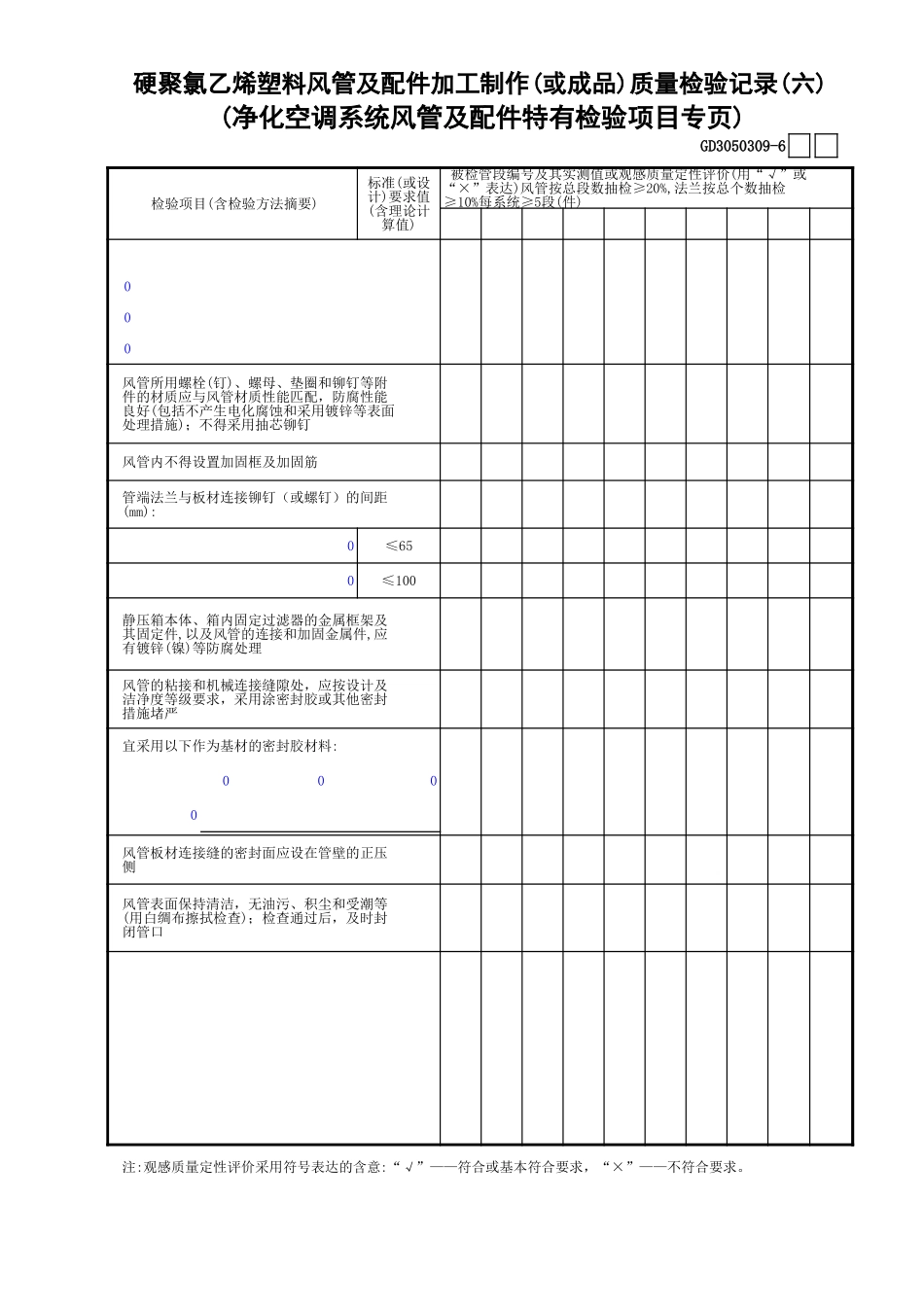 09硬聚氯乙烯塑料风管及配件加工制作(或成品)质量检验记录(6)GD3050309.xls_第1页