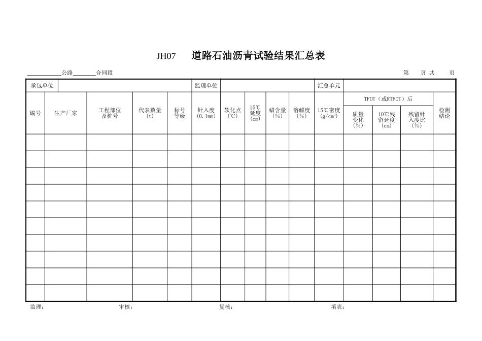 9、JH07道路石油沥青汇总.xls_第1页