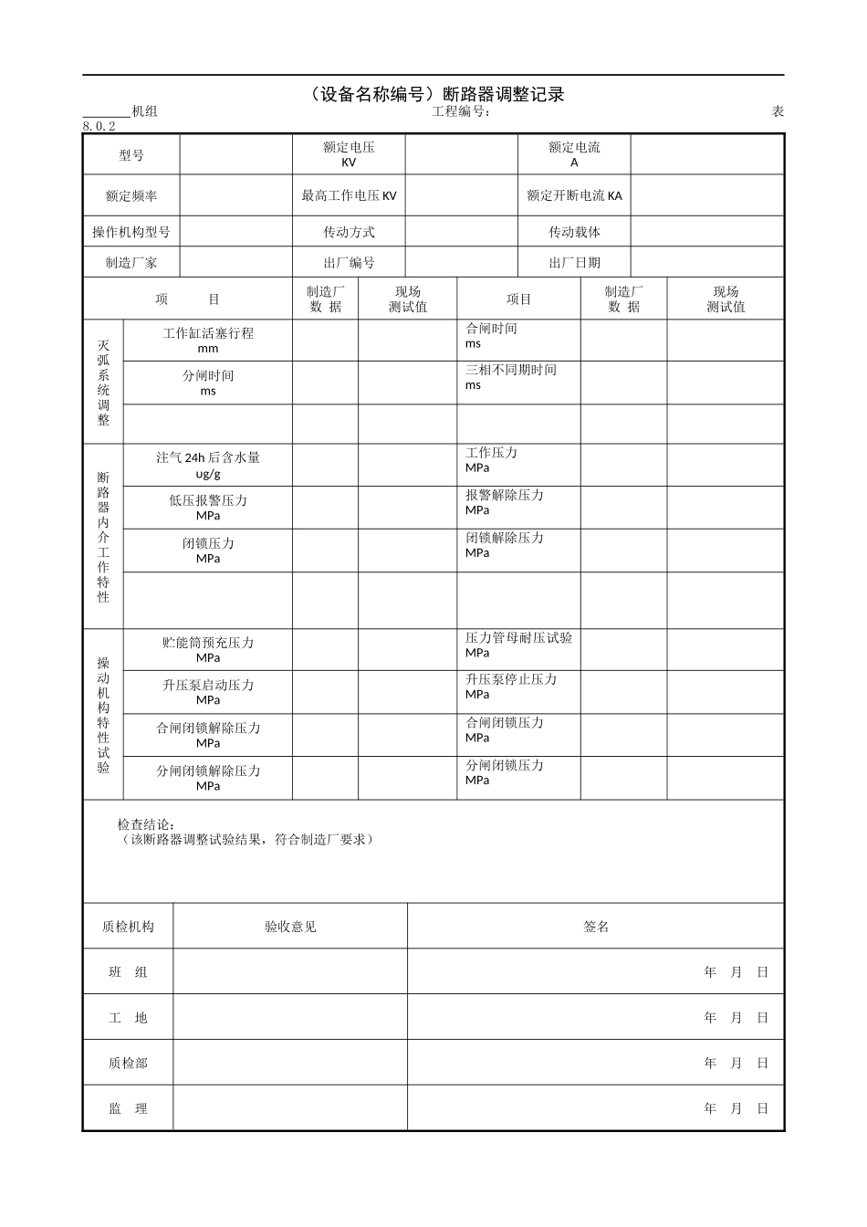 9.5.1(设备名称编号)断路器调整记录.doc_第1页
