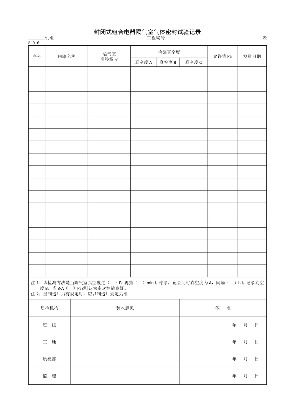 9.6.3封闭式组合电器隔气室气体密封试验记录.doc_第1页