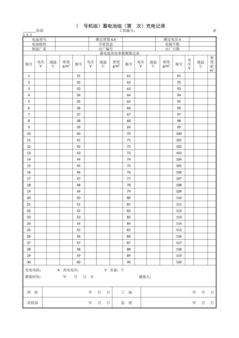 9.7.1（  号机组）蓄电池组（第  次）充电记录.doc_第1页