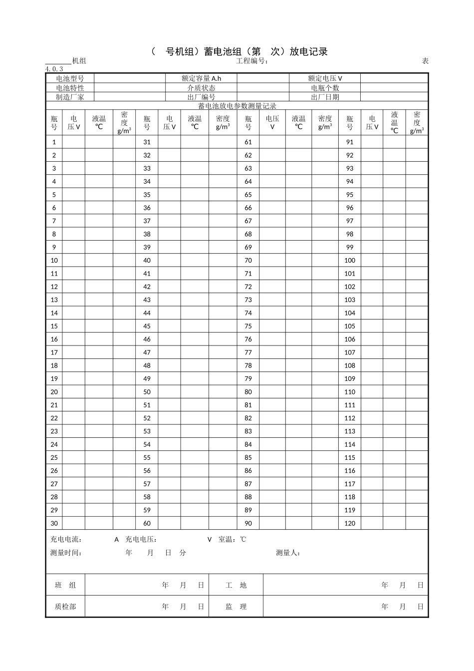 9.7.2( 号机组)蓄电池组(第 次)放电记录.doc_第1页