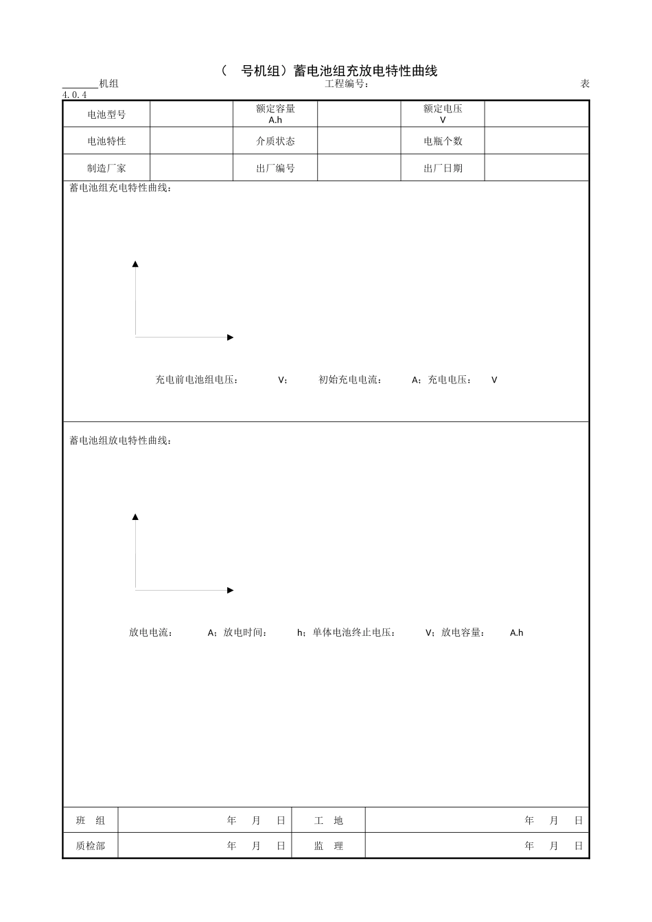 9.7.3（  号机组）蓄电池组充放电特性曲线.doc_第1页