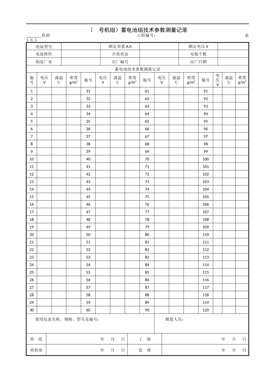 9.7.4( 号机组)蓄电池组技术参数测量记录.doc_第1页