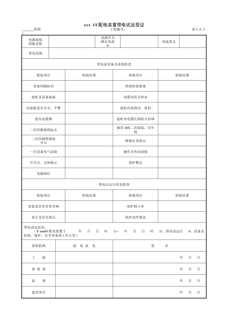 9.8.1xxx kV配电装置带电试运签证.doc_第1页