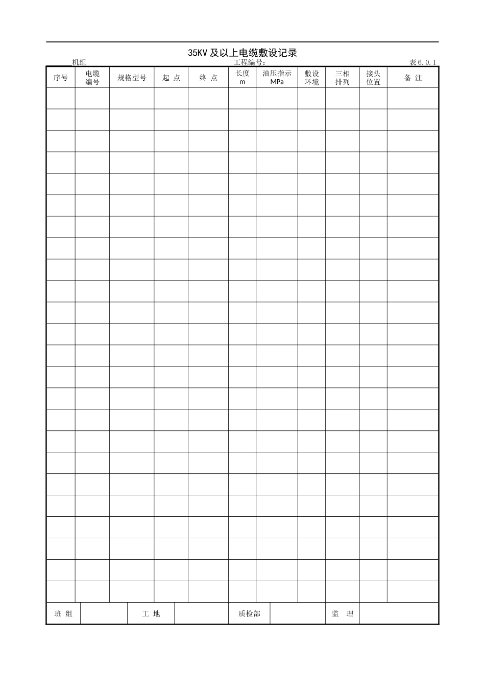 9.14.135KV及以上电缆敷设记录.doc_第1页