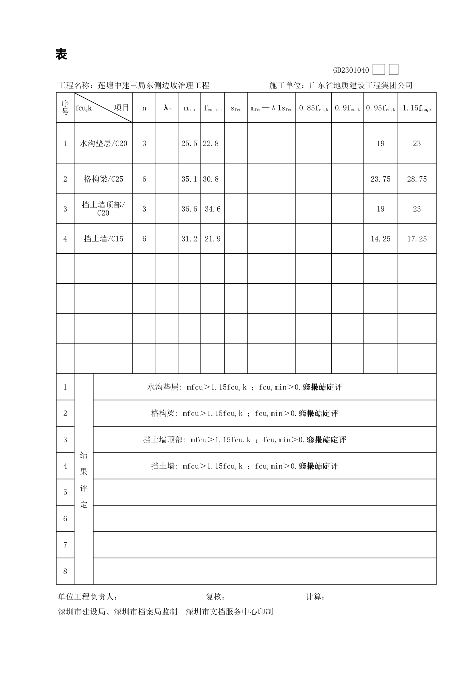 10 混凝土抗压强度计算表GD2301040.xls_第1页