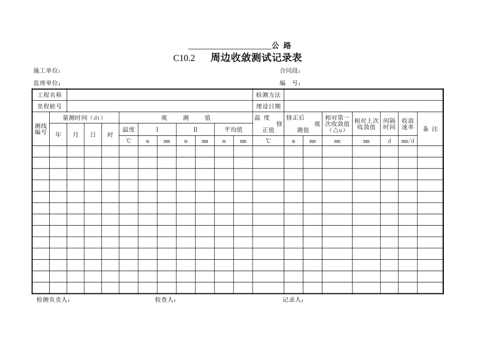 10 隧道工程施工原始记录表.xls_第2页