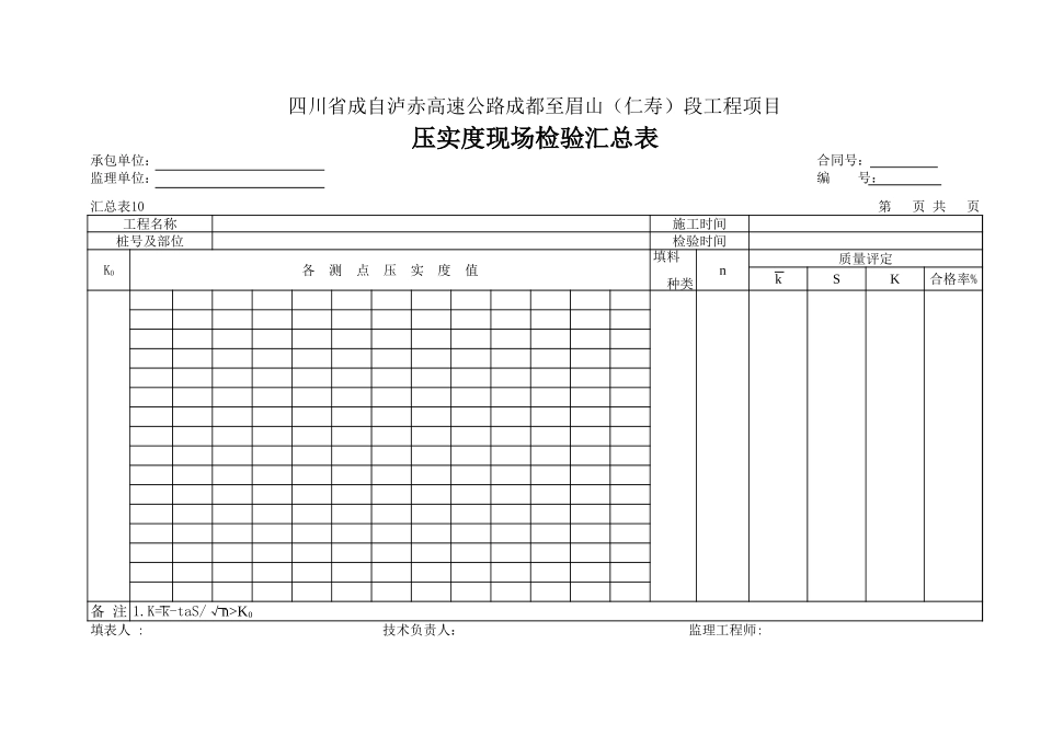 10 压实度汇总表.xls_第1页