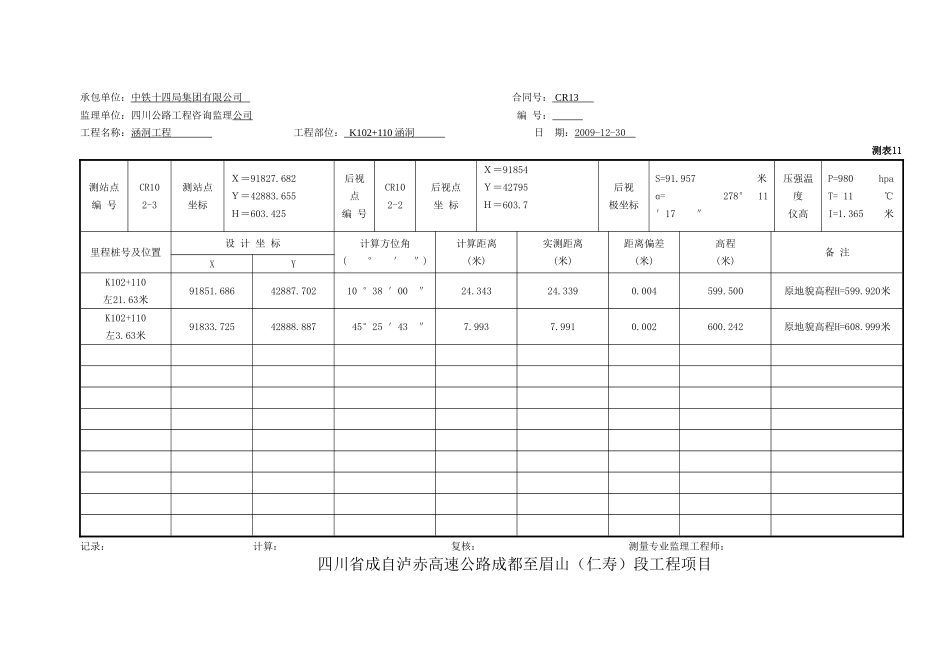 10-14 成仁路测量记录表(测表10-测表14)(1).doc_第2页