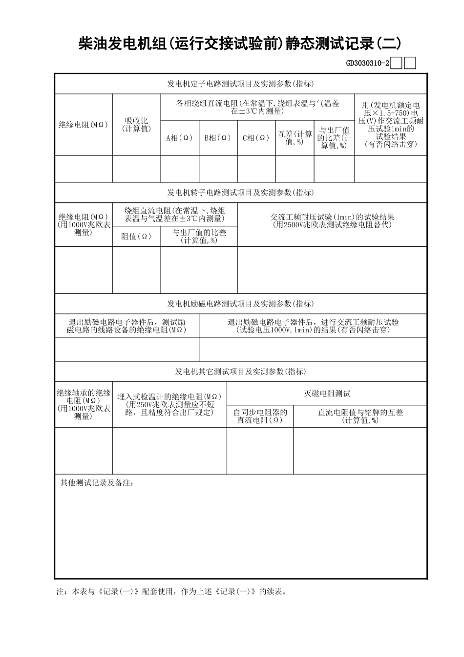 10柴油发电机组(运行交接试验前)静态测试记录(2)GD3030310.xls_第1页
