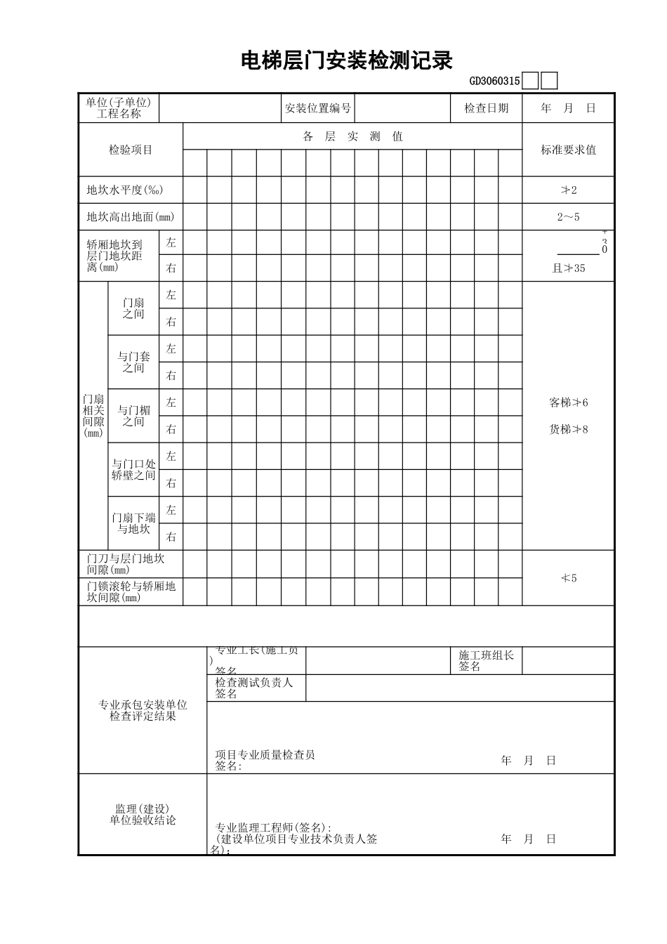 10电梯层门安装检测记录GD3060315.xls_第1页
