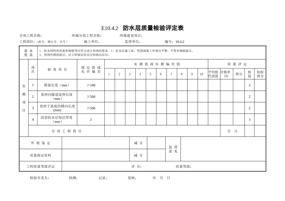 10隧道工程质量检验评定表.doc_第3页