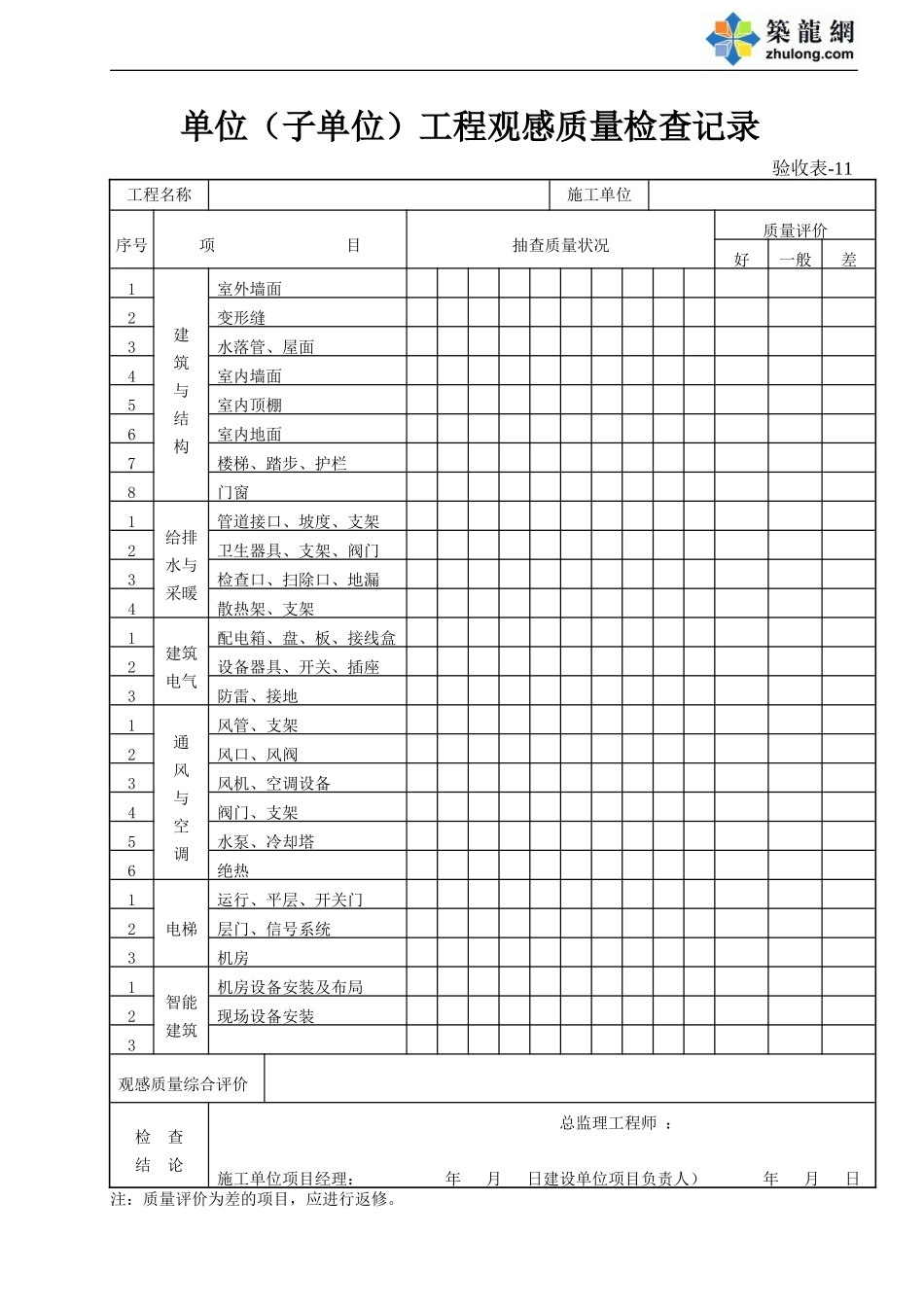 11 单位(子单位)工程观感质量检查记录.doc_第1页