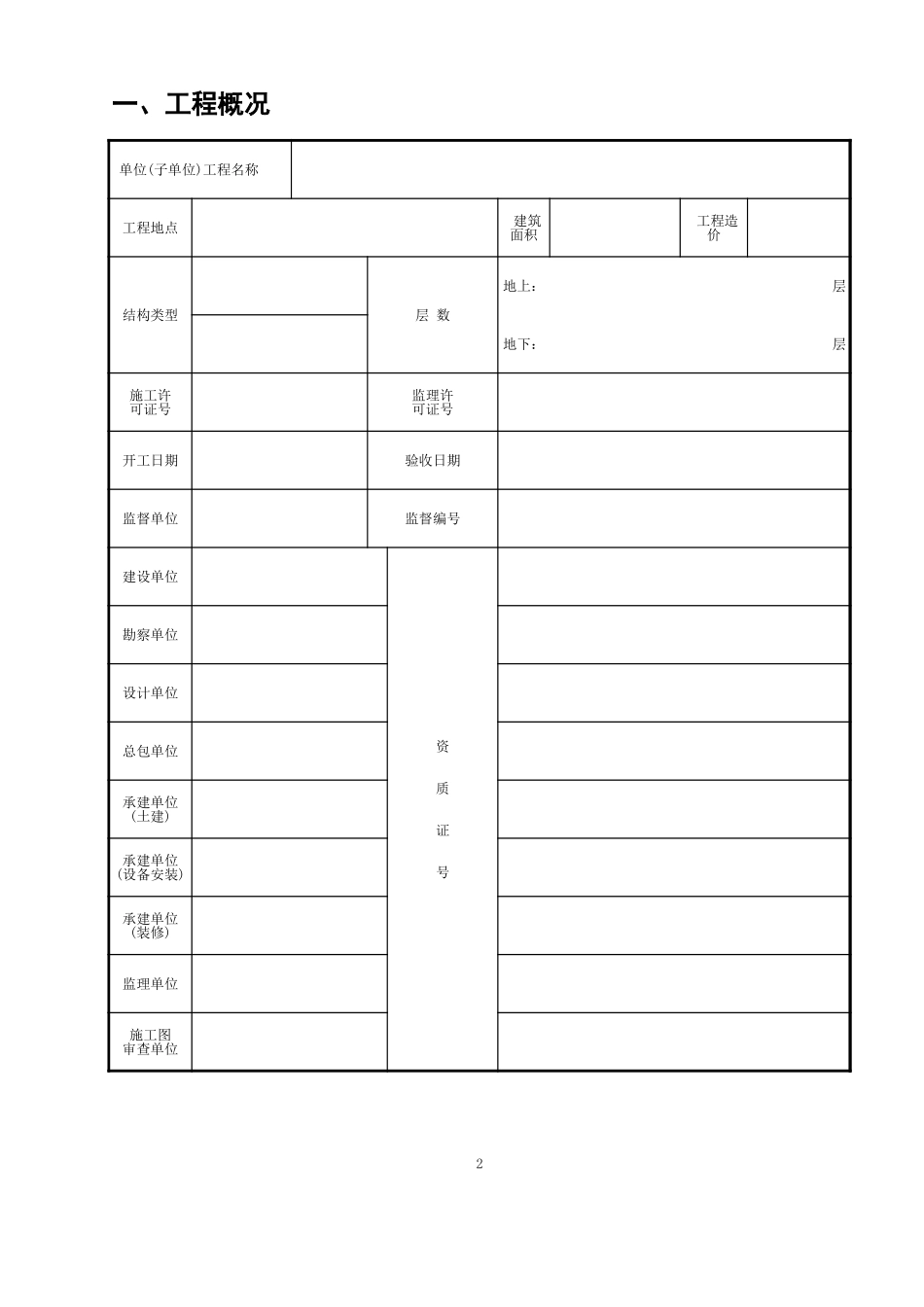 11工程竣工验收报告GD411.xls_第2页