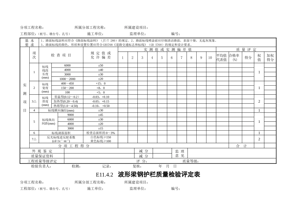 11交通安全设施工程质量检验评定表.doc_第2页