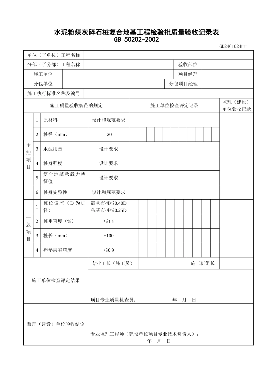 12、水泥粉煤灰碎石桩复合地基工程检验批质量验收记录表（GD2401024）.doc_第1页