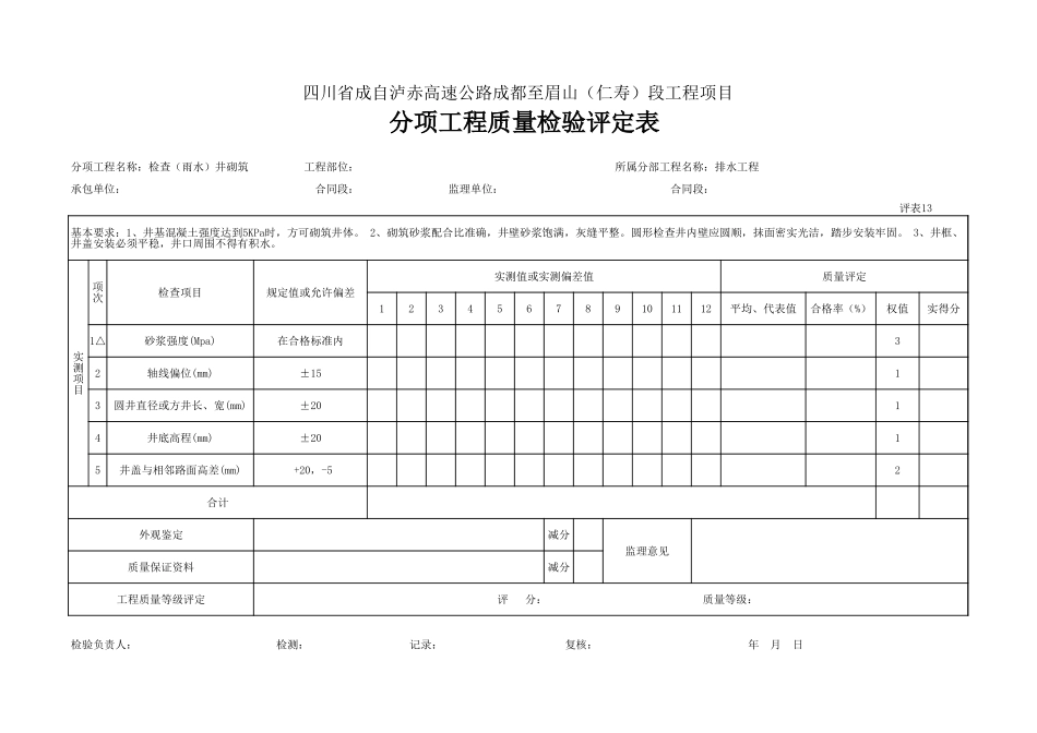 13 检查(雨水)井砌筑评定.xls_第1页