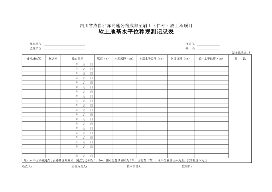 13 软土地基水平位移观测记录表.doc_第1页