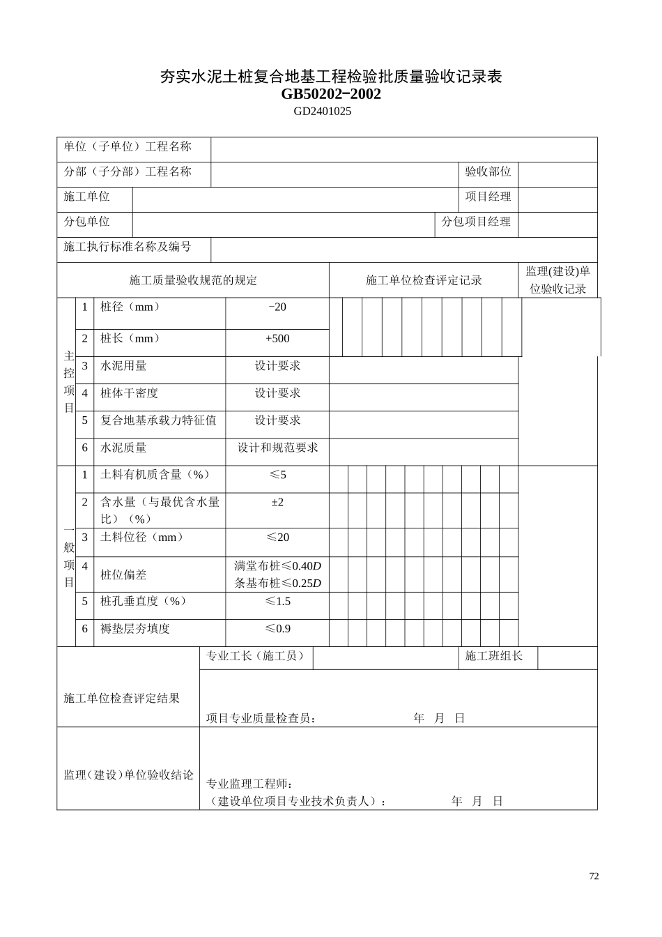 13、夯实水泥土桩复合地基工程检验批质量验收记录表（GD2401025）.doc_第1页