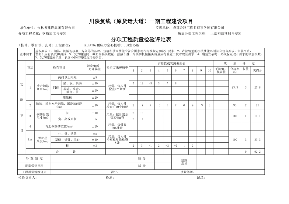 13板分项评定表.xls_第2页