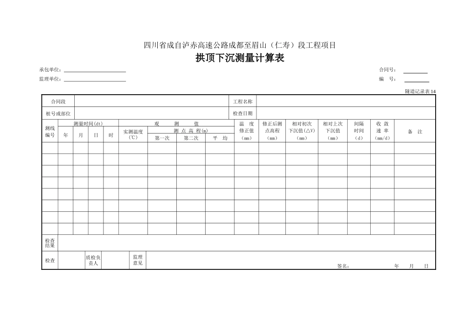 14 拱顶下沉测量计算表.doc_第1页