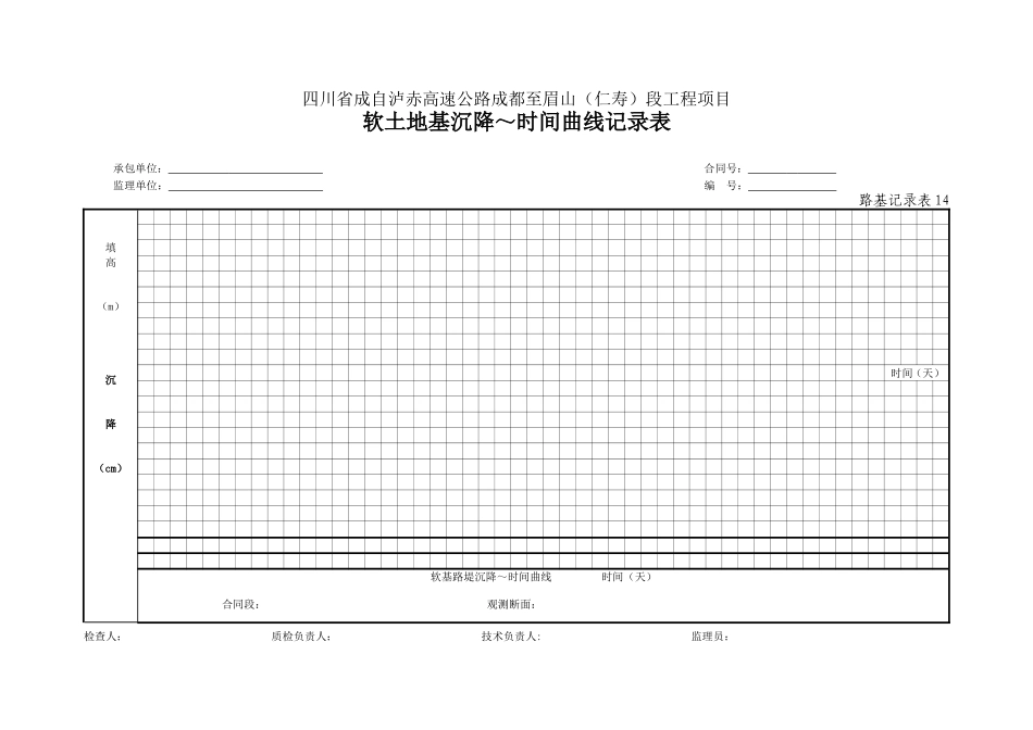 14 软土地基沉降~时间曲线记录表.doc_第1页