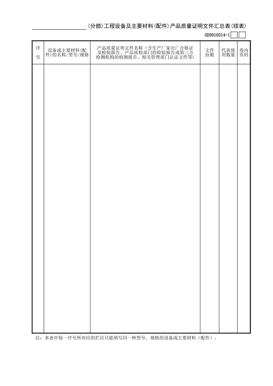 14____(分部)工程设备及主要材料(配件)产品质量证明文件汇总表(2)GD3010214.xls_第1页