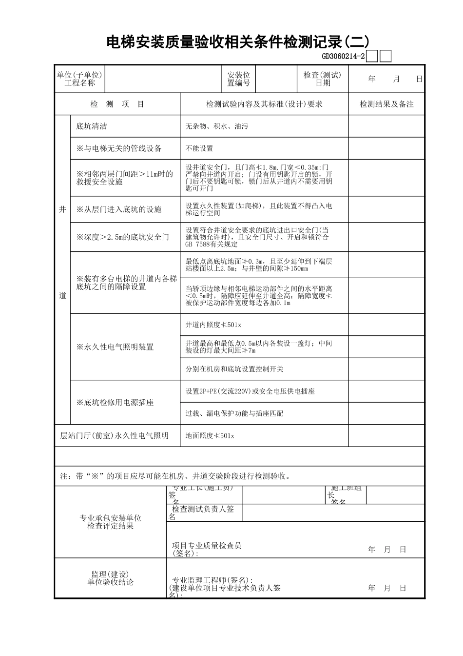 14电梯安装质量验收相关条件检测记录(2)GD3060214.xls_第1页