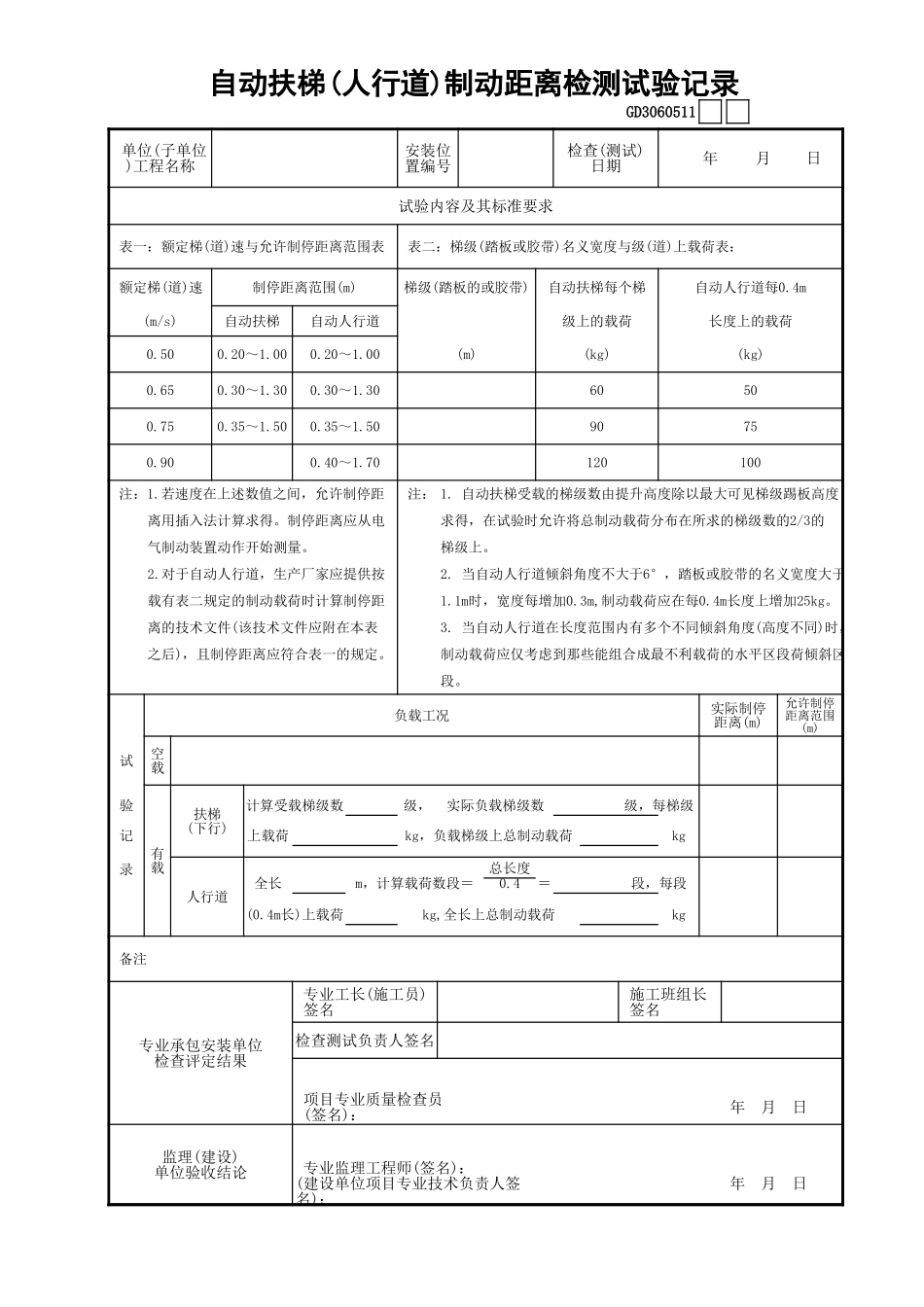 14自动扶梯(人行道)制动距离检测试验记录GD3060511.xls_第1页