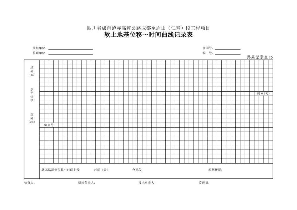15 软土地基位移~时间曲线记录表.doc_第1页