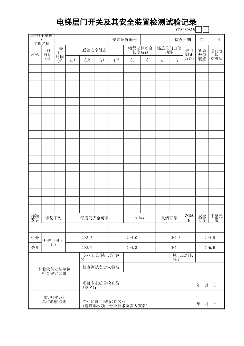 15电梯层门开关及其安全装置检测试验记录GD3060316.xls_第1页