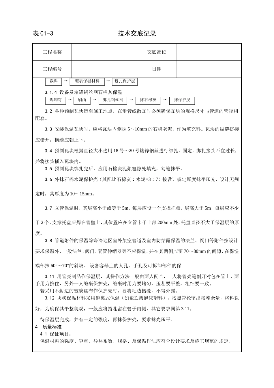 016_管道及设备保温工艺.doc_第2页