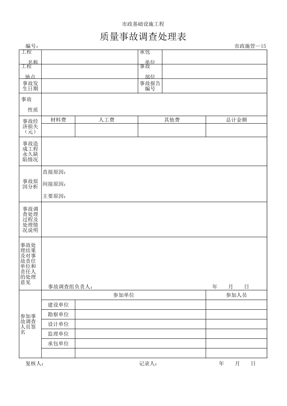 017质量事故调查处理表.xls_第1页