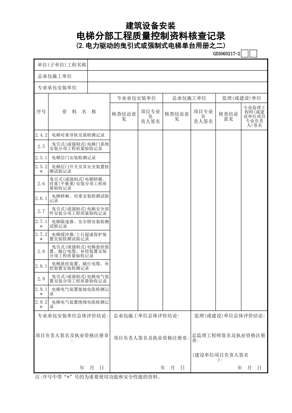 17电力驱动的曳引式或强制式电梯单台用册之2GD3060217.xls_第1页