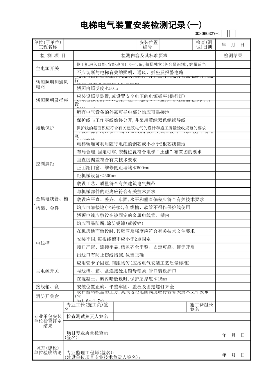 18电梯电气装置安装检测记录(1)GD3060327.xls_第1页