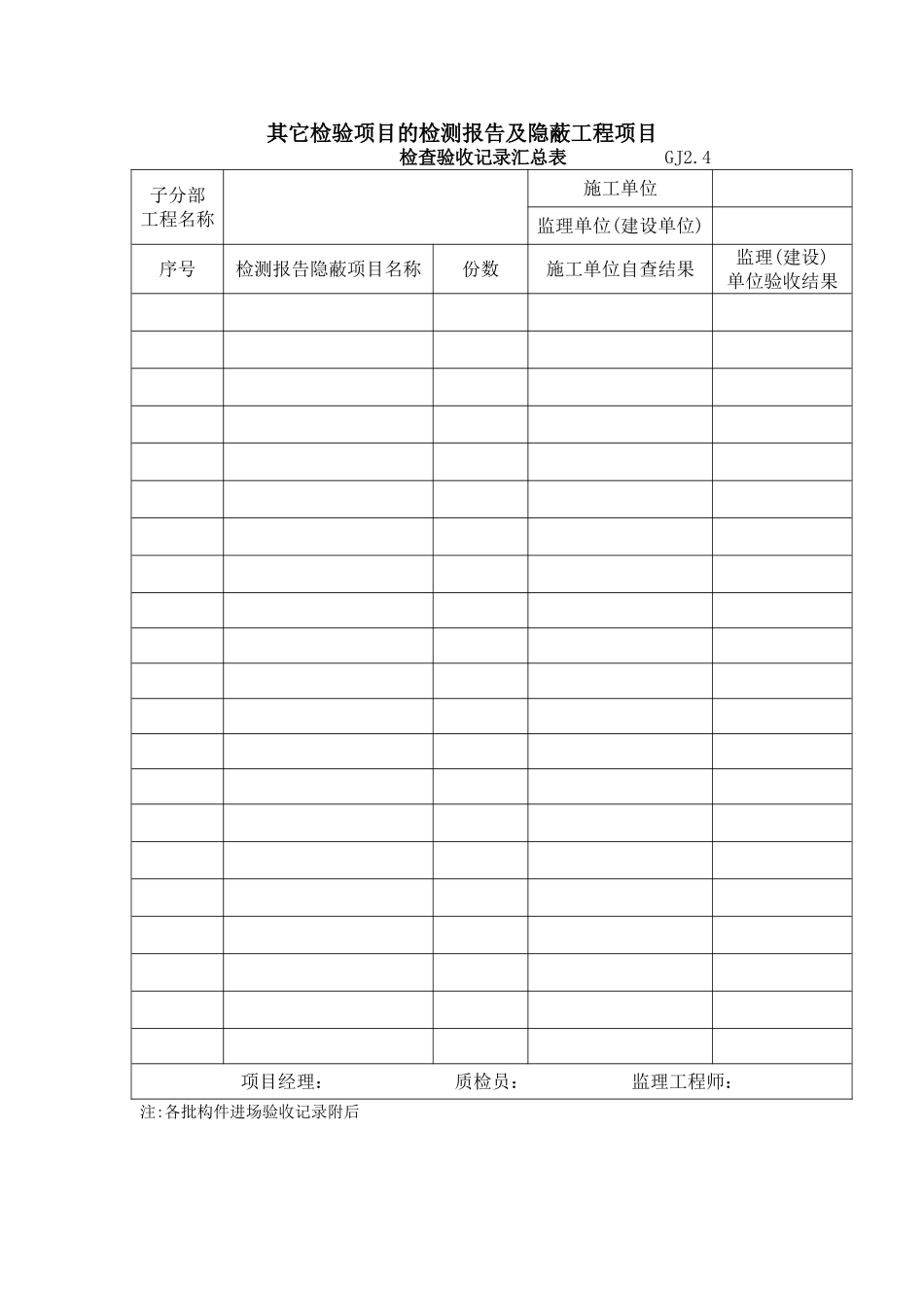 18其它检验项目的检测报告及隐蔽工程项目GJ2.4.doc_第1页