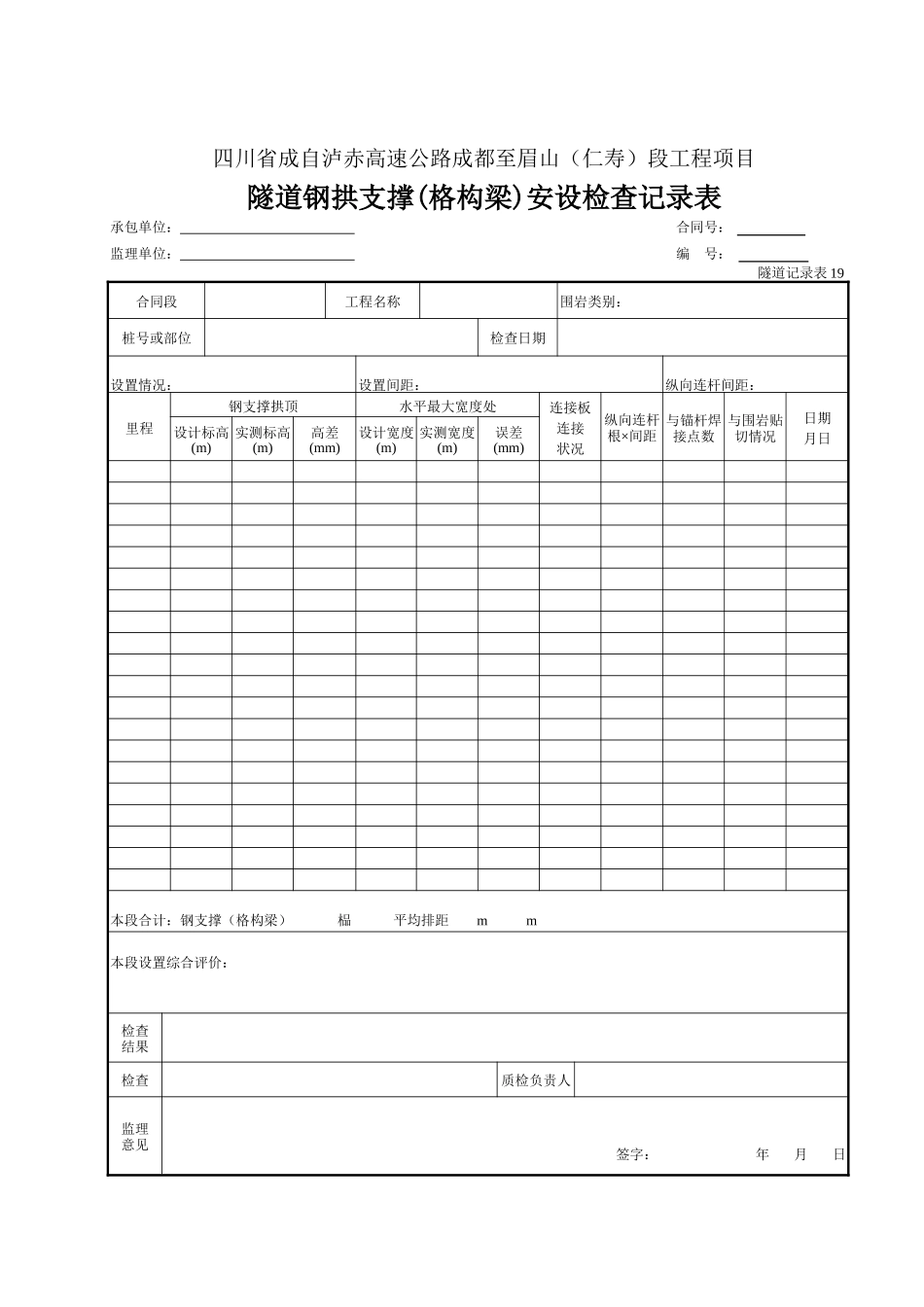 19 隧道钢拱支撑(格构梁)安设检查表.doc_第1页